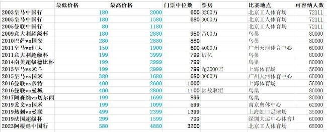 调教打屁股vk