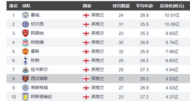 五月激情婷婷网