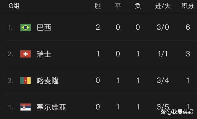 新人演员的内情