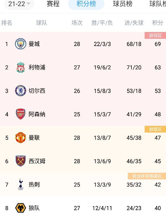 男生女生靠逼软件