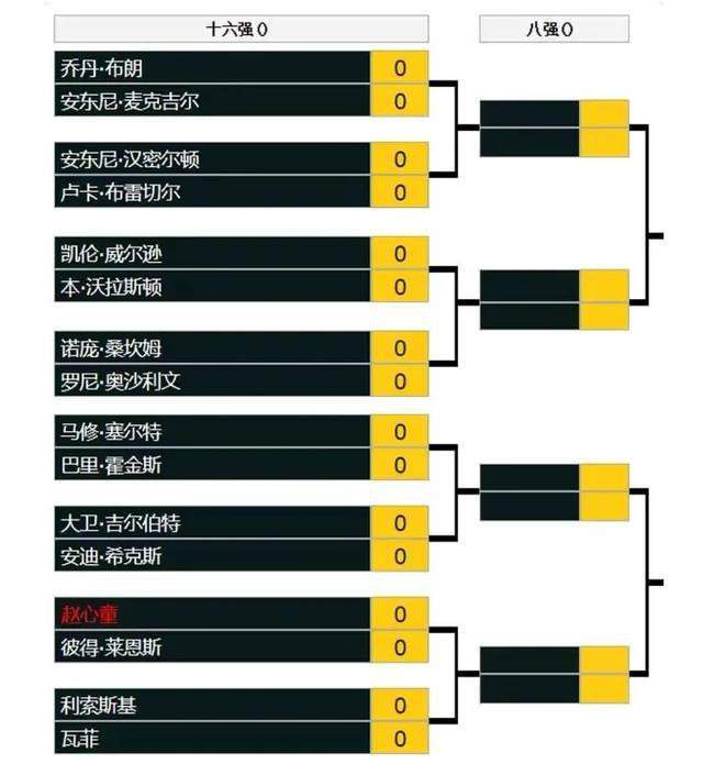 今夜在女生宿舍与你相遇