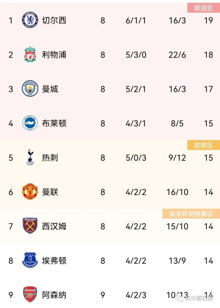 一区视频在线