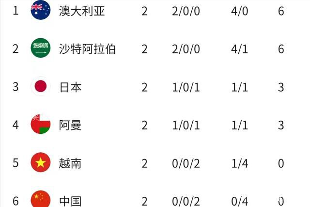 伊人久综合