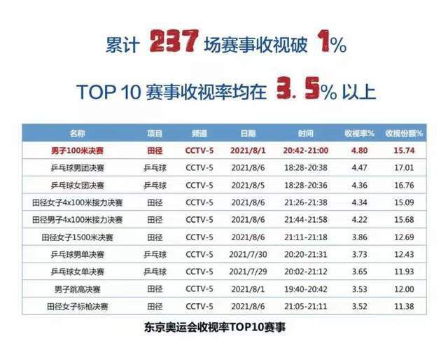 国产日韩欧美在线观看不卡